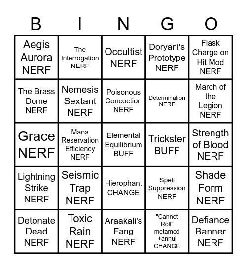 3.17 Manifesto Bingo Card