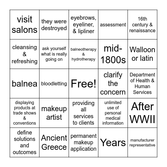 Changes In Esthetics Bingo Card