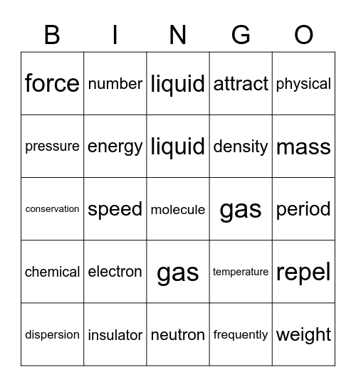 Chemistry Vocab Bingo Card