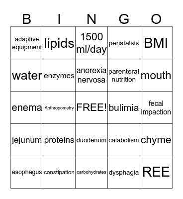 Bowel Elimination and Nutrition Bingo Card