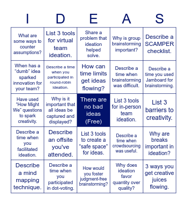Ideation and Creativity Bingo Card