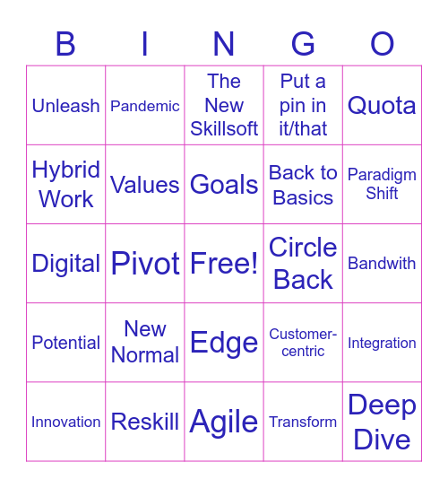 Sales Kick Off (SKO) 2022 Bingo Card