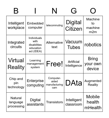 Digi Lit Module 2 Bingo Card