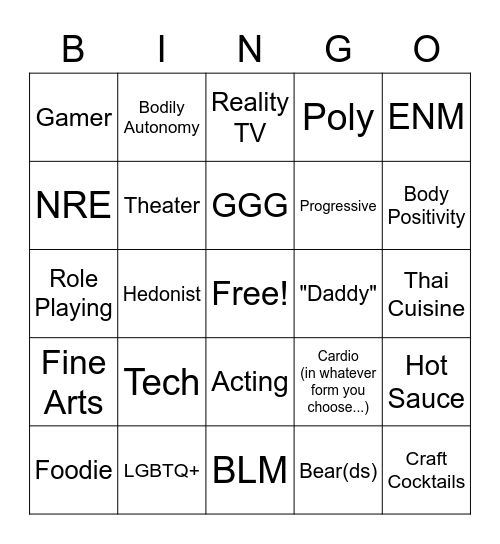 Adrian Culture Bingo Card