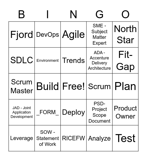 Analyst Buzzword Bingo Card