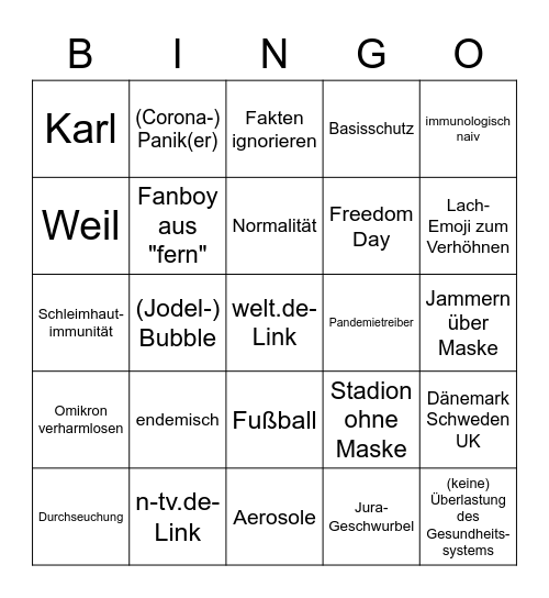 Virologen-BINGO Card