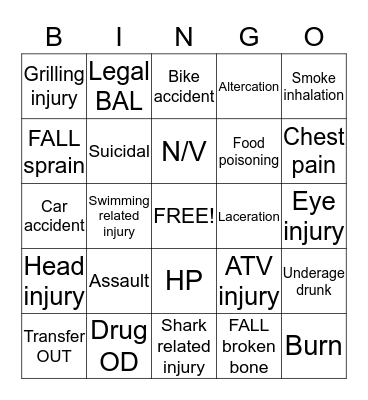 Fourth of July ER Fun! Bingo Card