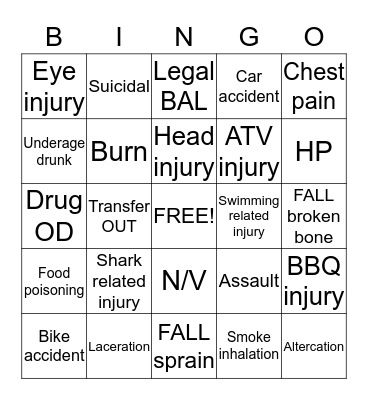 Fourth of July ER Fun! Bingo Card