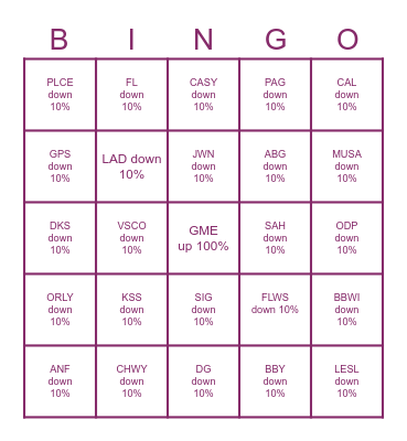 January 25, 2022: XRT MOASS BINGO Card