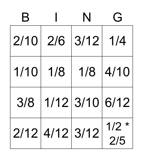 Multiply Fraction Bingo Card