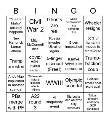 2022 Predictions Bingo Card