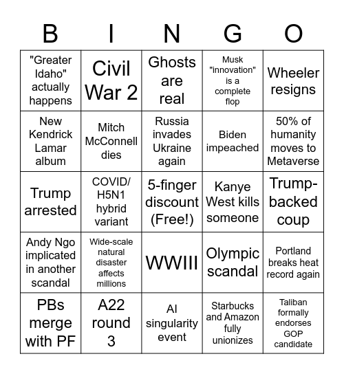 2022 Predictions Bingo Card