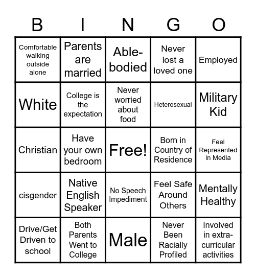 Identifying Your Privilege Bingo Card