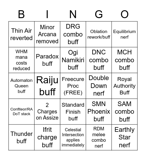 FFXIV 6.08 Balance Patch Bingo Card