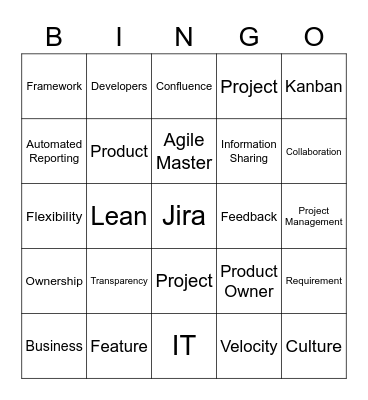 Agile Bingo Card