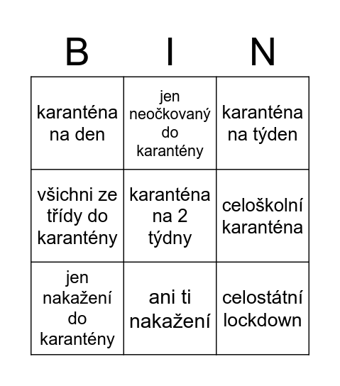 Karanténa bingo Card