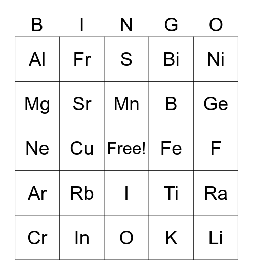 Periodic Table Bingo Card