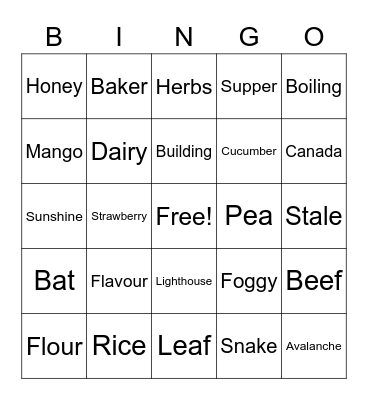 Bingo unit 2 & 3 (ww3) Bingo Card