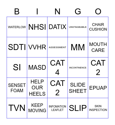 Pressure Ulcer Prevention Bingo Card