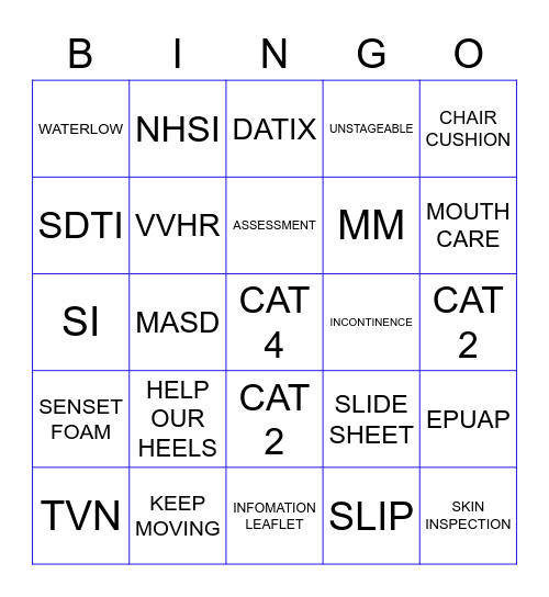 Pressure Ulcer Prevention Bingo Card