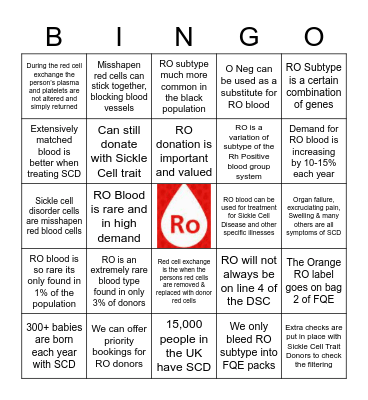 RO Bingo Card