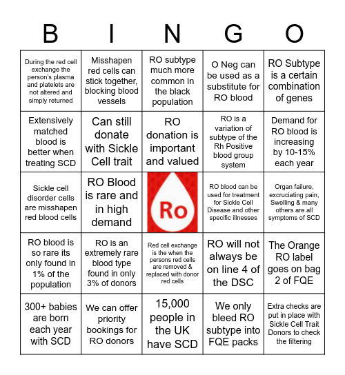RO Bingo Card