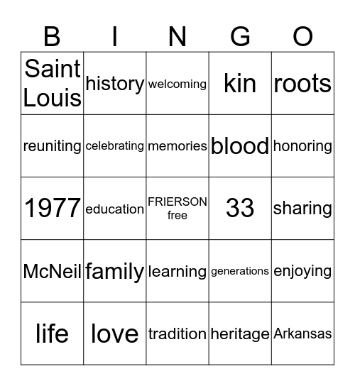 FRIERSON FAMILY REUION Bingo Card