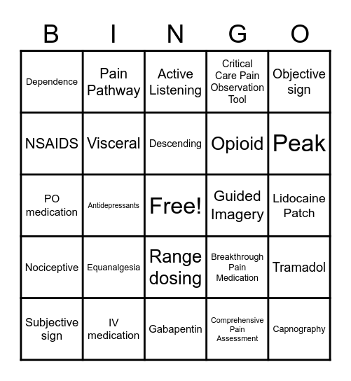 Pain Management BINGO Card