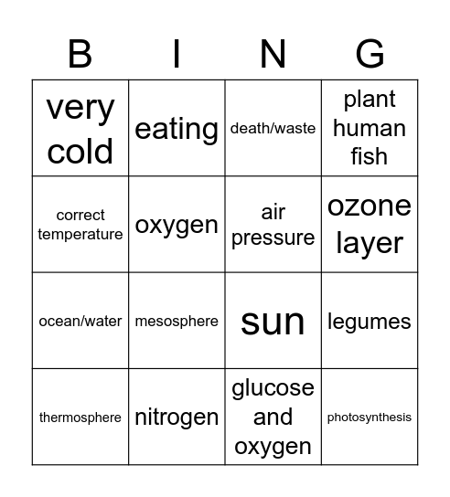 Biogeochemical Bingo Card