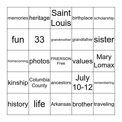 FRIERSON FAMILY REUION Bingo Card