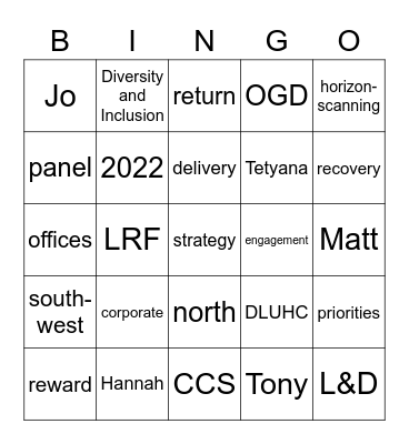 RED Team Day Bingo Card