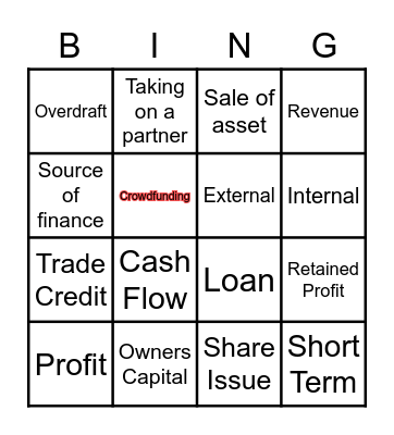 Sources of Finance Bingo Card