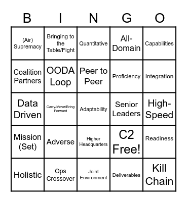 cOmPeTeNcY Bingo Card
