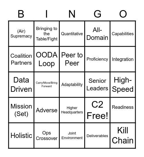 cOmPeTeNcY Bingo Card