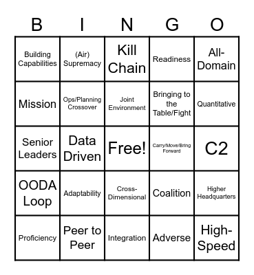 cOmPeTeNcY Bingo Card