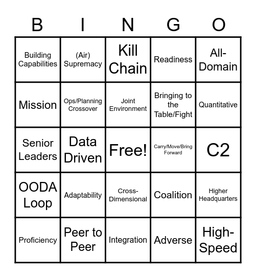 cOmPeTeNcY Bingo Card