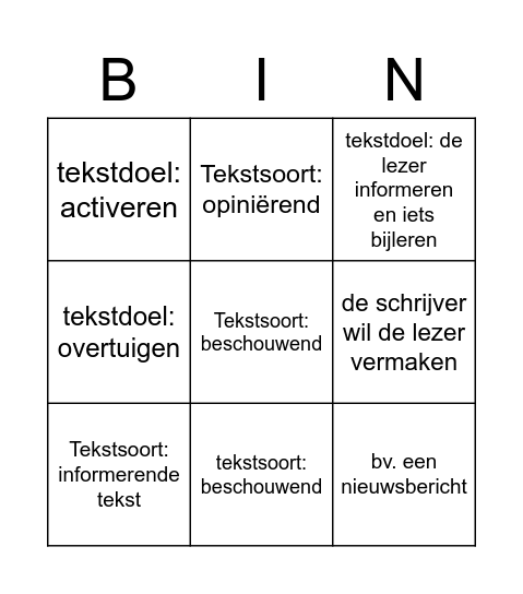 Tekstsoort en -doel Bingo Card
