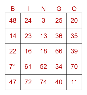 PROMATIS KICK-OFF 2022 Bingo Card