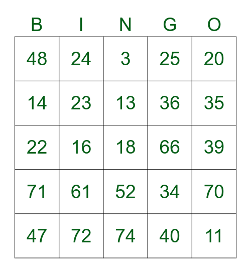 PROMATIS KICK-OFF 2022 Bingo Card