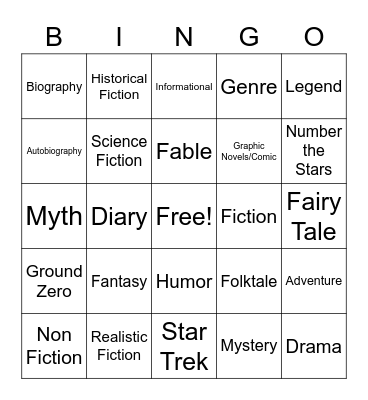 Genres Bingo Card
