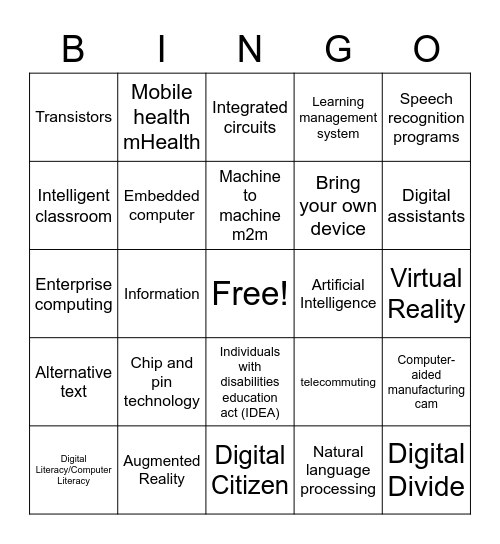 Digital Literacy Mod 1 Bingo Card