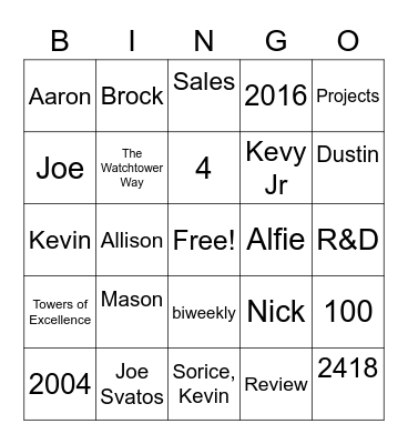 Watchtower Security Inc Bingo Card