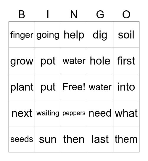 Planting and Growing Bingo Card