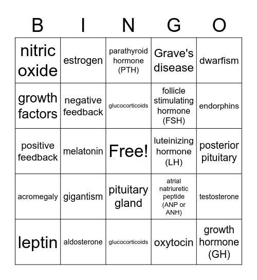 Endocrine System Bingo Card