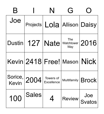Watchtower Security Inc Bingo Card