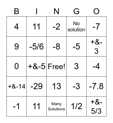 Module 7 Review 2022 Bingo Card