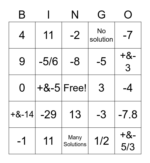 Module 7 Review 2022 Bingo Card