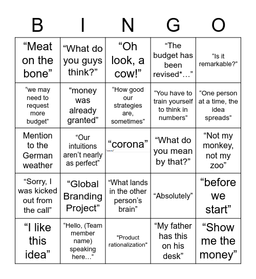 Team Meeting Bingo Card