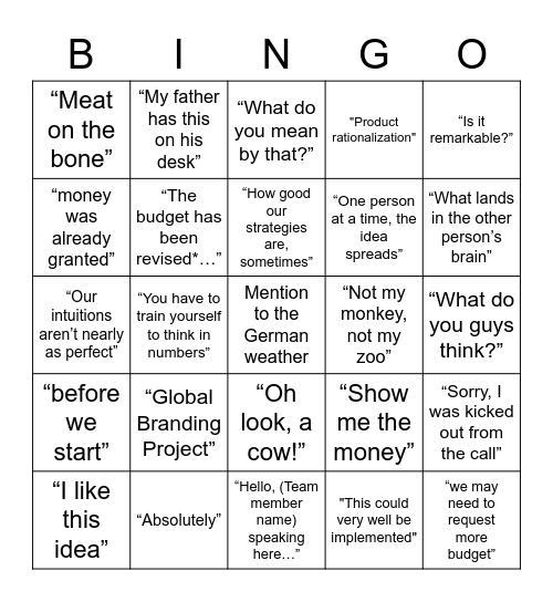 Team Meeting Bingo Card