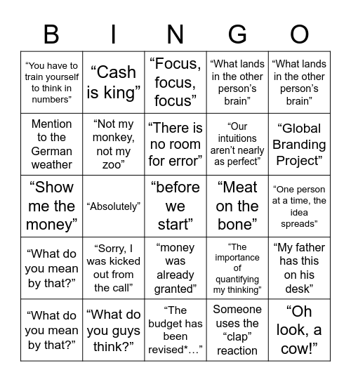 Team Meeting Bingo Card